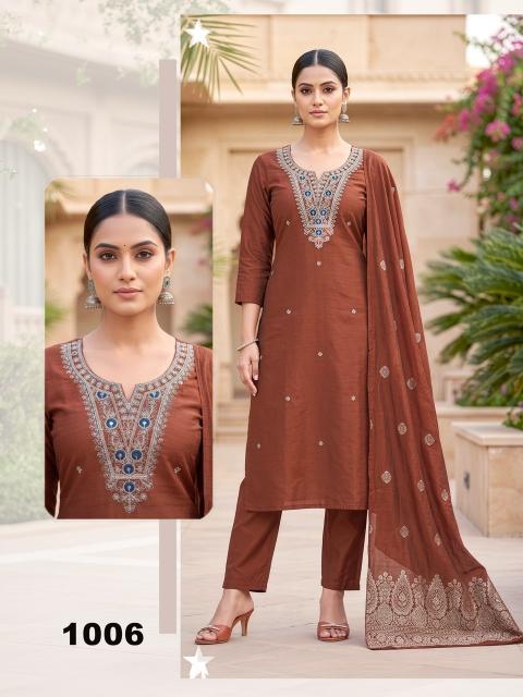 Desi kudi pritee delhi wholesale kurti market address